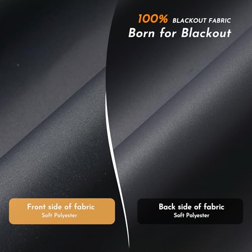 Persilux Cordless Blackout Roller Shades with Valance, Thermal Insulated Fabric Window Blinds, Free-Stop Shades for Home, Door and Bedroom (Black, 34.5"W x 64"H)