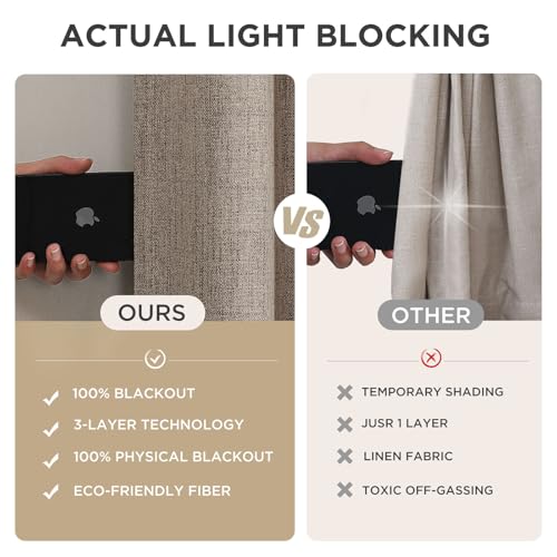 Joydeco 100% Blackout Curtains for Bedroom - Nature Linen 84 Inch Long Light Blocking 2 Panels Set, Rod Pocket & Back Tabs Living Room Drapes, Thermal Insulated Room Darkening Window Curtains