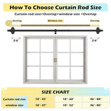 Wrap Around Blackout Curtain Rod 30-45 Inch (2.5-3.75 Ft), 5/8" Adjustable Curved Window Rod for Room Darkening, Modern Single Drapery Rod for Bedroom Windows, Matte Black
