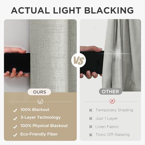 Joydeco 100% Blackout Curtains 63 Inch Length, Living Room Curtain 2 Panels Set, Grommets Room Darkening Textured Thermal Drapes, Greyish White Blackout Curtains for Bedroom (42x63inch)