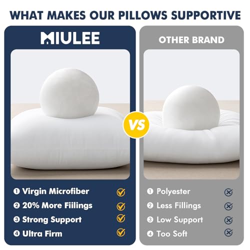 MIULEE Pack of 2 18x18 Inch Pillows Inserts 100% Virgin Microfiber Filling Throw Pillows and Decorative Linen Burlap Textured Pillow Covers Light Blue
