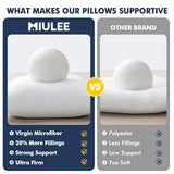 MIULEE Pack of 2 18x18 Inch Pillows Inserts 100% Virgin Microfiber Filling Throw Pillows and Decorative Linen Burlap Textured Pillow Covers Light Blue