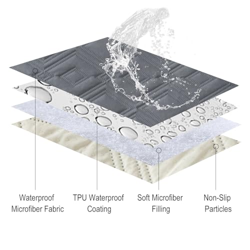 Genina 100% Waterproof Recliner Chair Covers, Anti-Slip Recliner Cover Dog Couch Cover Furniture Protector, Reclining Sofa Slipcover for Pets Dogs, 1 Piece (Dark Gray, Recliner)