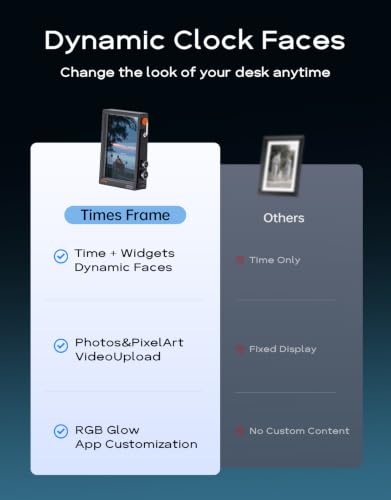 Divoom Times Frame Smart Desk Clock Display with Custom Faces & RGB Glow