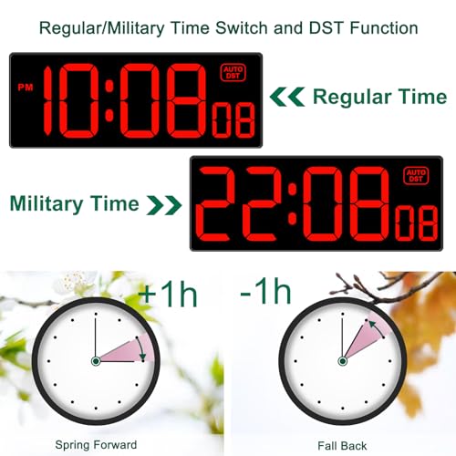 Soobest LED Digital Wall Clock, Large Digital Clock Bold Numbers with Seconds for Seniors Visually Impaired，Plug Electric Clock Dimmable Auto DST Large Display 10 Inches (Red)