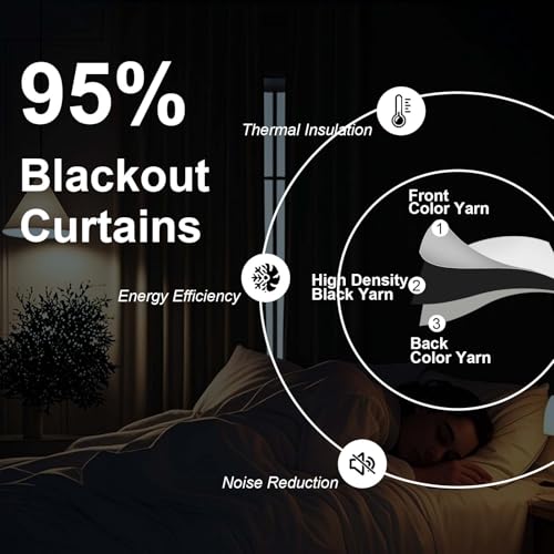 Gwine Black Blackout Curtains for Bedroom 84 inches Long 2 Panels, Solid Thermal Insulated Noise Reducing Light Blocking Window Curtains Drapes for Living Room, Each 40Wx84L