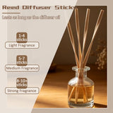 25PCS Volatile Sticks Reed Diffuser Sticks 7mm x 9.45 Inch Twisted, Natural Aroma Essential Oil Refill Replacement for Home Fragrance, Artistic Shape for Larger Air Contact