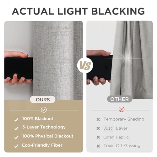 Joydeco Blackout Curtains for Bedroom, Linen Black Out Curtains 84 Inch Long, Light Blocking Drapes 2 Panels Set with Grommet for Living Room Window, Thermal Insulated Room Darkening Privacy Drapes