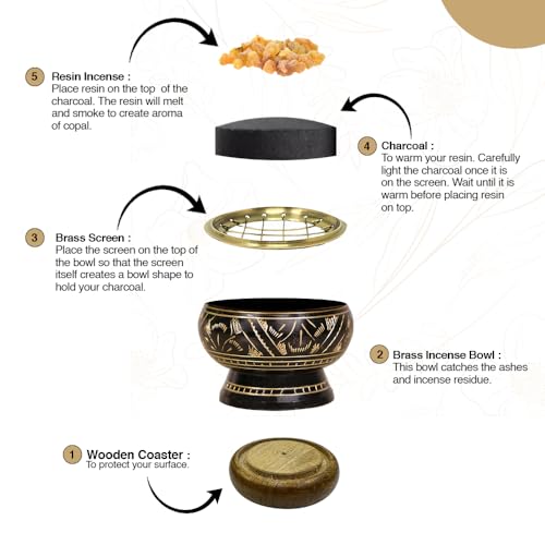 ARO VATIKA Incense Brass Burner (Black) | Used for Burning Charcoal, Sambrani, Dhoop & Resin | for Office Temple Prayer | Wooden Coasterto Hold | Home Purifying Loban Stand