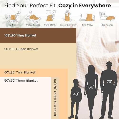 EXQ Home Fleece Throw Blanket for Couch or Bed - 3D Stripe Jacquard Decorative Blankets - 280GSM Cozy Soft Lightweight Fuzzy Flannel Blanket Suitable for All Seasons(50"×60",Brown)