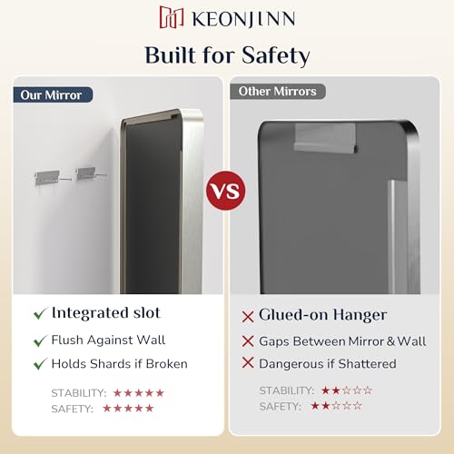 Keonjinn 20 x 30 Inch Brushed Nickel Bathroom Mirrors for Over Sink, Rounded Rectangle Silver Bathroom Vanity Mirror, Farmhouse Mirror for Wall, HD Tempered Glass, Anti-Rust Aluminum Alloy Mirror