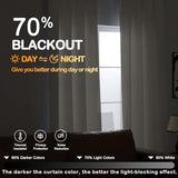 OVZME Natural Room Darkening Curtains for Bedroom 72 Inches Long 2 Panels, Thermal Insulated Energy Saving Blackout Curtains for Living Room, Dual Rod Pocket Blackout Drapes, 2x40Wx72L Inches