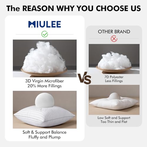 MIULEE 18x18 Pillow Inserts, Firm and Fluffy Decorative Square Throw Pillows for Couch Sofa Bed, Down Alternative with 100% Cotton Cover Pack of 2