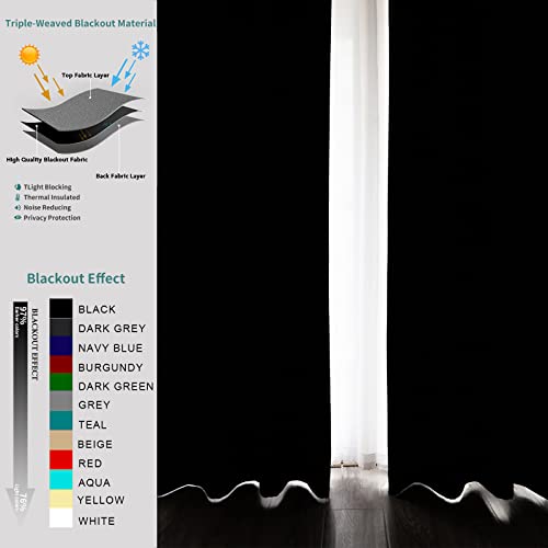 Pickluc Grommet Blackout Curtain for Bedroom, Light Blocking Drapes, Thermal Insulated, Noise Reduction, 42 Inches Wide x 63 Inches Long, Black, 2 Panels