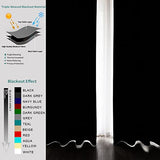 Pickluc Grommet Blackout Curtain for Bedroom, Light Blocking Drapes, Thermal Insulated, Noise Reduction, 42 Inches Wide x 63 Inches Long, Black, 2 Panels