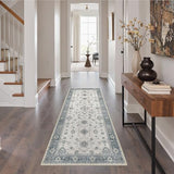GENIMO 3x7 Non Slip Runner Rug, Washable Lightweight Hallway Misty Blue