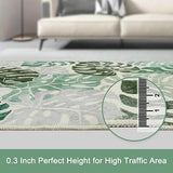 Wonnitar Tropical 2x3 Small Bathroom Rug, Washable Green Leaf Bath Mat, Non-Slip Cute Monstera Kitchen Sink Throw Rug, Low Pile Non-Shedding Floor Carpet for Bedside Dorm Doormat Decor