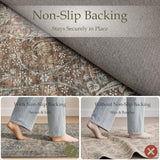 JOLLYVOGUE 3x5 Washable Rug, Vintage Floral Area Rug, Vintage Brown