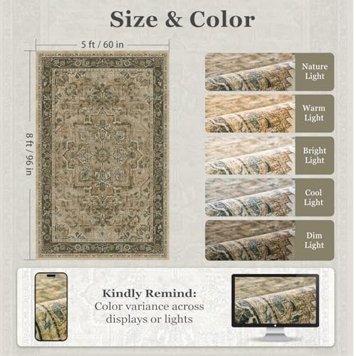 Vintage Distressed 5x8 Area Rugs for Living Room Bedroom, Low Pile Machine Washable Non Slip Dining Room Carpet Rugs for Under Table/Home Office/Kitchen, Multi Brown with Olive Accents