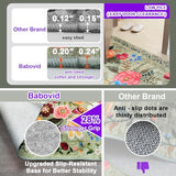Green Washable 2x3 Entry Rug, Small Rugs for Kitchen Bathroom Door Mat