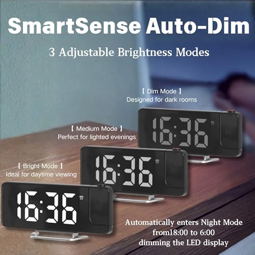 Alarm Clock with Projection on Ceiling, Smart Digital Alarm, for Bedrooms, Classroom, Office, Large LED Display, 180° Rotatable Projector, 3-Level Dimmer, Loud Dual,12/24H, Temperature Display