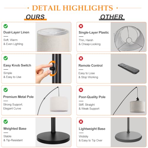 Dimmable 3 Lights Floor Lamp - 3000LM Super Bright Arc Floor Lamps for Living Room, Modern Tall Standing Lamp With Beige Shades, Mid Century Tree Floor Lamp for Bedroom Office, 3 LED Bulbs Included