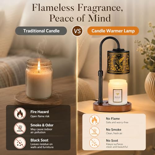 Dimmable Candle Warmer Lamp with Timer Adjustable Height for Scented Jar Candles Electric Candle Wax Melt Warmer for Home Decor Christmas Birthday Gifts for Women Mom(Hummingbird)
