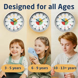 OWLCONIC Telling Time Teaching Clock - Bundled with Kids Watch. Learn to Tell Time Resources. Bright Shamrock Green