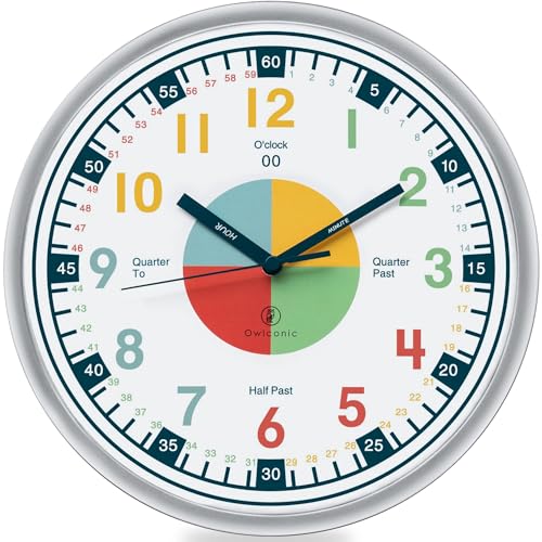 OWLCONIC Telling Time Teaching Clock - Bundled with Kids Watch. Learn to Tell Time Resources. Bright Shamrock Green