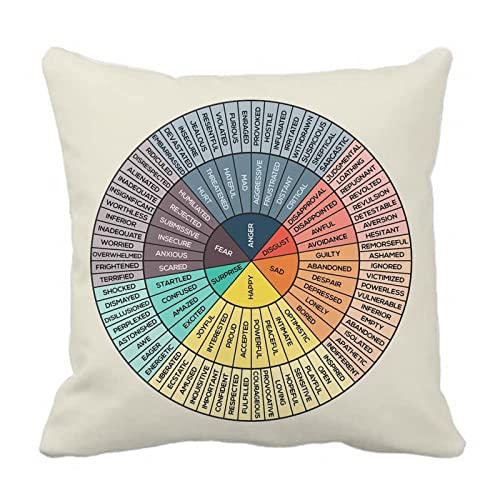 Wheel of Emotions Feelings Velvet Throw Pillow Covers Cozy Square Pillowcases Home Decor for Bed Couch Sofa Therapy Office Living Room Cushion Covers Counselor Physical Therapist Gifts 18"x18"
