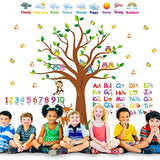 Pajean 4 Sheets Alphabet & Number Wall Decals for Kids Numbers Learning Children Educational Wall Decals ABC Weather Tree Stickers Animal Stickers for Bedroom Classroom Playroom Decor