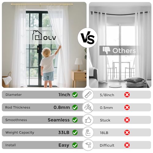 Modern Gold Curtain Rods for Windows 48 to 84 Inch, 1" Diameter Adjustable Heavy Duty Window Curtain Pole with Matte Gold End Cap Finials, Decorative Drapery Rods for Living Room, Bedroom