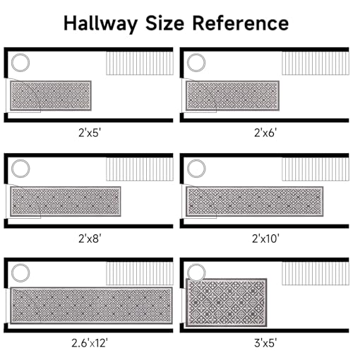 Hallway Runner Rug 2x10 ft,Washable Indoor Grey Entryway Carpet with Non Slip Rubber Backing,Low Pile Heavy Duty Kitchen Floor Mat for Entrance & High Traffic Areas