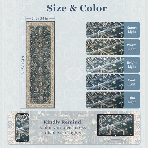 Farmhouse Entryway Rugs 2x6, Low Pile Kitchen Runners Washable Non Slip, Distressed Medallion Printed Carpet Runners for Hallway/Bathroom/Bedroom Bedside/Laundry Room, Deep Blue/Multi