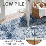 2x5 Washable Runner Rug for Hallway: Non Slip Entryway Runners Rugs Easy-to-Clean - Soft Living Room Bedroom Carpet - Thin Low Pile Floor Mat for Dining Room Blue