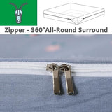 Cover for Traditional Japanese Floor Futon Mattres,Futon Protective Cover Skin Friendly Cotton Futon Slipcover with Zipper,Sleeping Mat Protector Washable,Car,100x190cm/39x75