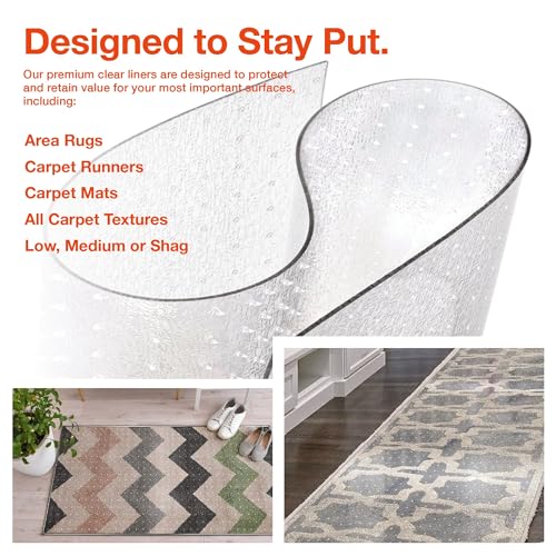 Clear Carpet Runner, USA Made, Safe, 24 x 36 Inch, 2mm Thick Cleated Vinyl, Clear Floor Runner Roll for Carpet Protection, Plastic Area Rug for Doorway Floor