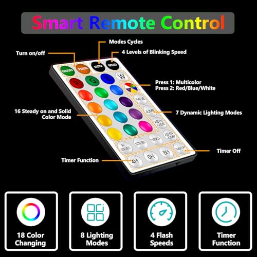 LED Rope Lights Indoor with USB Powered, 66ft 200 LED String Lights Outdoor Waterproof, Tube Lights with 16 Color Changing,Rope Lights for Outside Christmas, Garden, Party,Camping