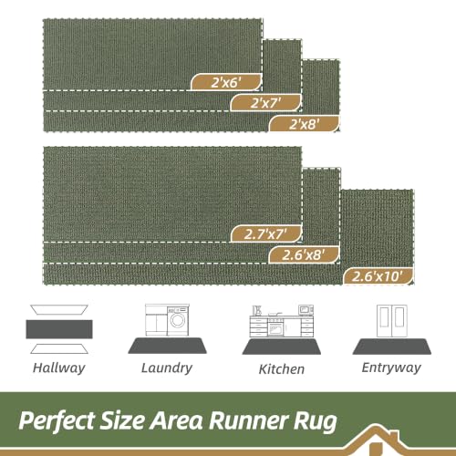 BEQHAUSE Hallway Runner Rugs 2x6, Hallway Rug Non-Slip Washable, Green