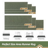 BEQHAUSE Hallway Runner Rugs 2x6, Hallway Rug Non-Slip Washable, Green
