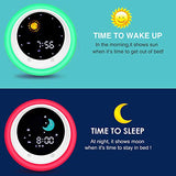 Sun & Moon Rise Kids Alarm Clock + Time to Wake Kids Alarm Clock Sleep Trainer Kit