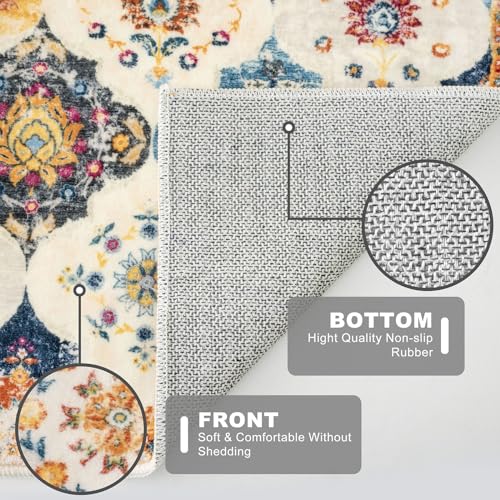 3x5 Washable Area Rug Nonslip Door Mat Indoor for Entryway Bedside