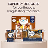 Glade 1-Wick Scented Candle Jar, Cashmere Woods, Air Freshener Infused with Essential Oils, 4.08 Oz, 2 Count