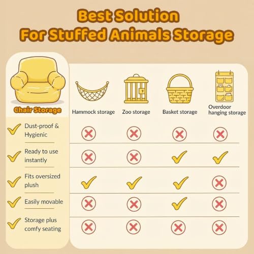 NTYNTY Stuffed Animal Storage Chair & Pouf Ottoman, Clear Plush Organizer