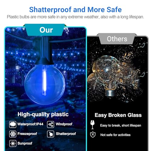 LAMPHOME LED Outdoor String Light, 26Feet Patio Lights with12+1Edison Shatterproof Bulbs(1Spare), UL Waterproof Outside Lights connectable Dimmable for Backyard Porch Decor,Blue