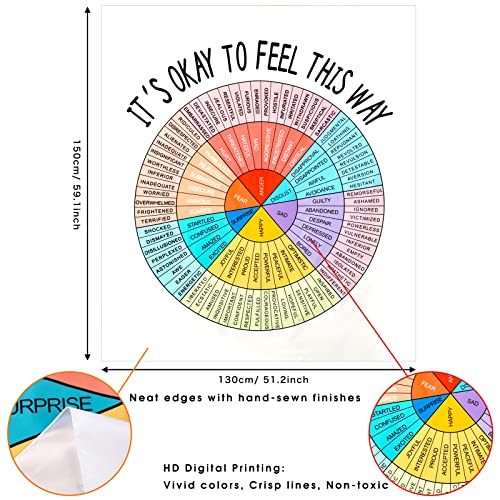 Moukeren Feelings Wheel Tapestry 51 x 59 Inch Large Emotion Wall Tapestry for Classroom Cool for School Its Ok to Feel This Way Poster Inspirational Wall Hanging for Back to School Counseling Office