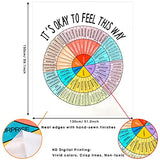 Moukeren Feelings Wheel Tapestry 51 x 59 Inch Large Emotion Wall Tapestry for Classroom Cool for School Its Ok to Feel This Way Poster Inspirational Wall Hanging for Back to School Counseling Office