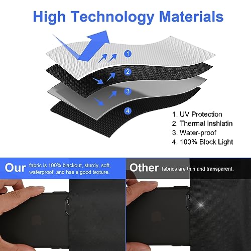 Blackout Window Cover, Upgraded Hook and Loop - Portable Shades No Residue and Longer Lasting, 100% Blackout Blinds for Window 79″ x 57″, Black Out Curtains for Bedroom and Baby Room 2m