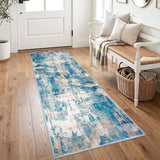 KOZYFLY Modern Runner Rug 2x6 Washable Turquoise/Beige/Grey/Yellow