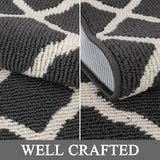 SHACOS Runner Rugs 20"x59" for Entryway Kitchen Hallway Non Slip Washable Rug Runner Dirt Trapping Doorway Entrance Laundry Room Runner Rug, Dark Grey